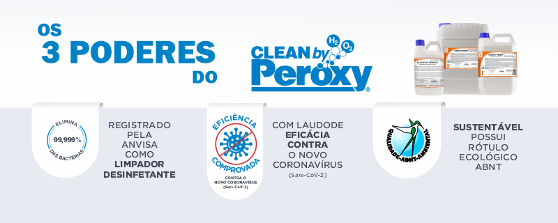 Clean by Peroxy agora possui laudo de eficácia contra o novo Coronavírus (Sars-CoV-2)